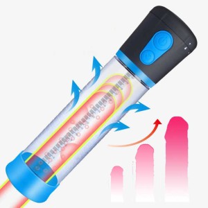 Penis Pump